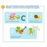 Fejlesztő játék - Csak Francia nyelvre - Grand coffret Lettres